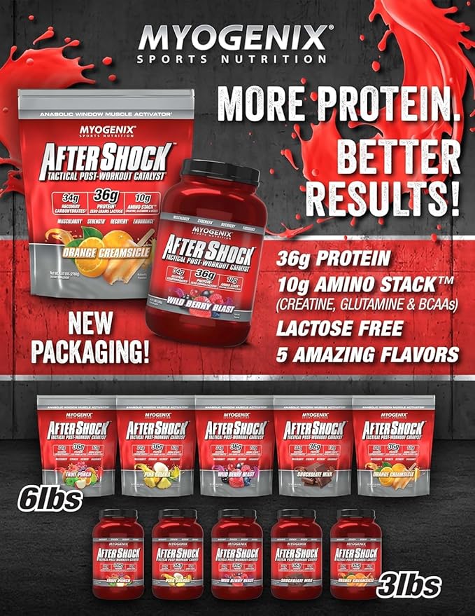 Myogenix Aftershock Post Workout ??Muscle Growth Whey Protein Powder ??Speeds Up Muscle Growth and Recovery ??Supports Joint Health and Replenishes Glycogen ??Wildberry Blast, 6 lbs