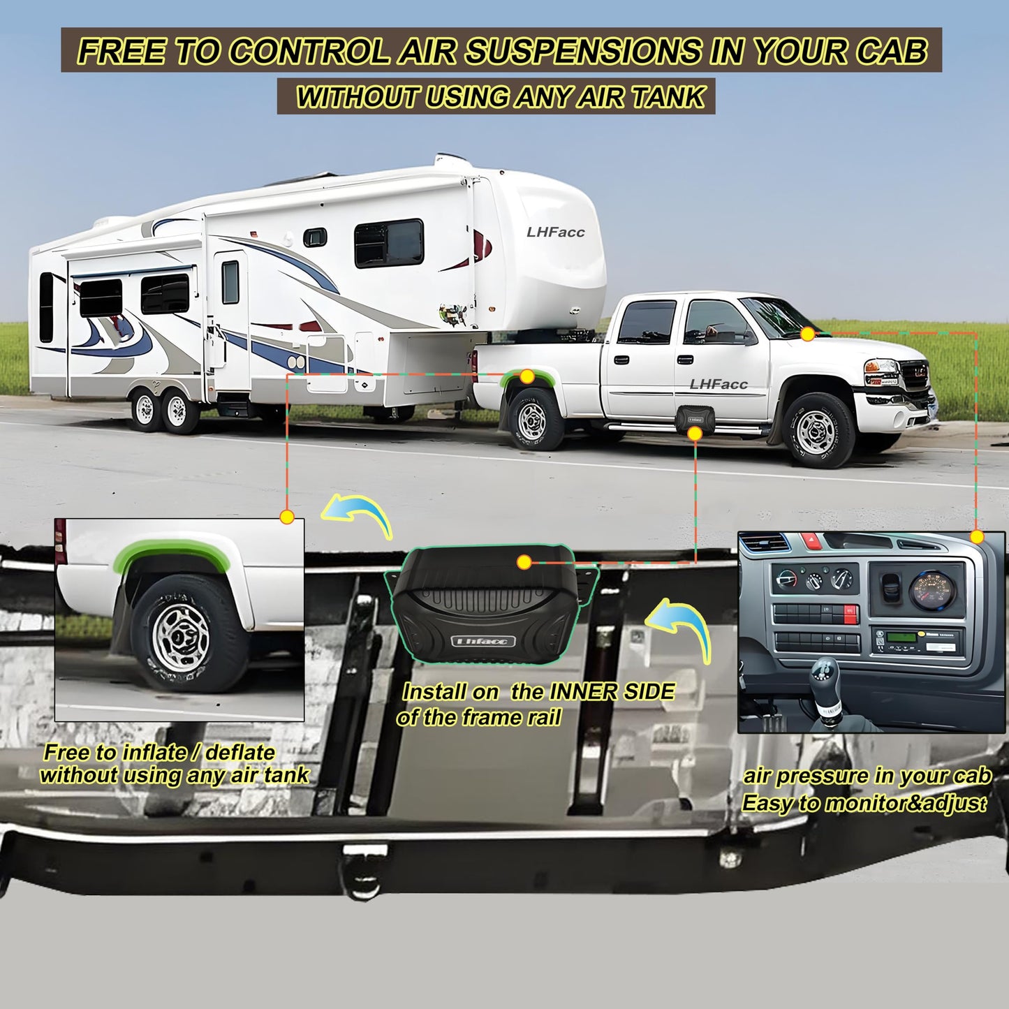 Lhfacc in Cab On Board Air Compressor System Air Pump System with Single Path Air Gauge Paddle Valve Gauge Air Line T Fittings for Trucks Vans