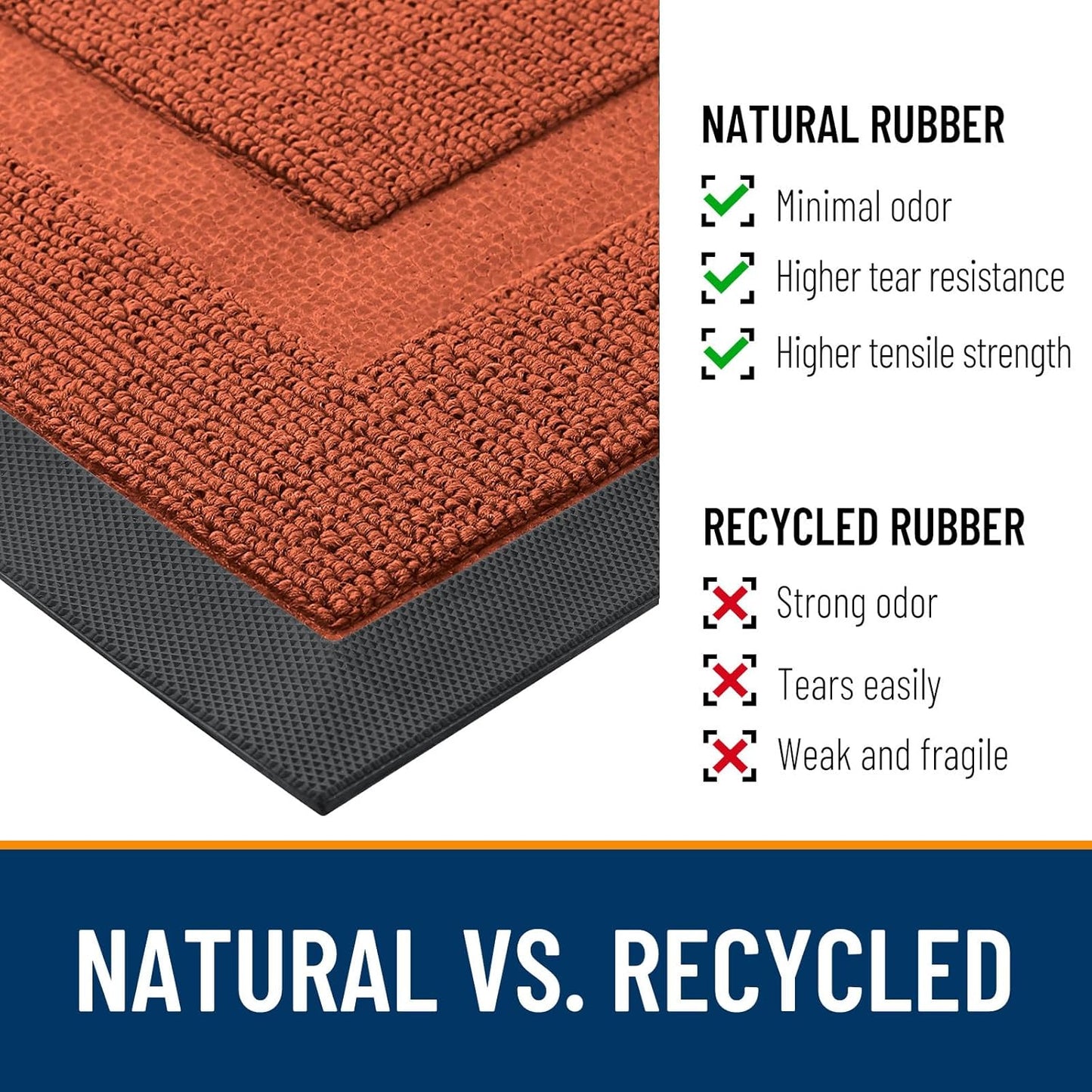 OLANLY Waterproof Front Door Mat - All-Season Natural Rubber Doormat | Easy Clean, 47x17, Vermillion Red