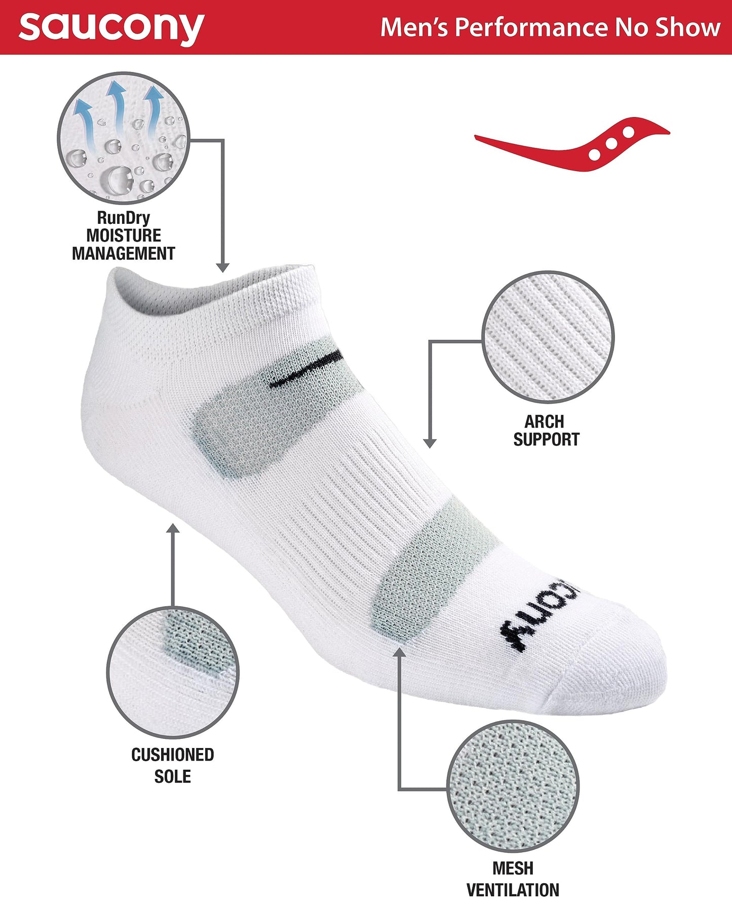 Saucony Men's RunDry Mesh Ventilating Comfort Fit Performance No-Show Socks, Available in M-XXL (6, 12, 18, White (6 Pairs), Large