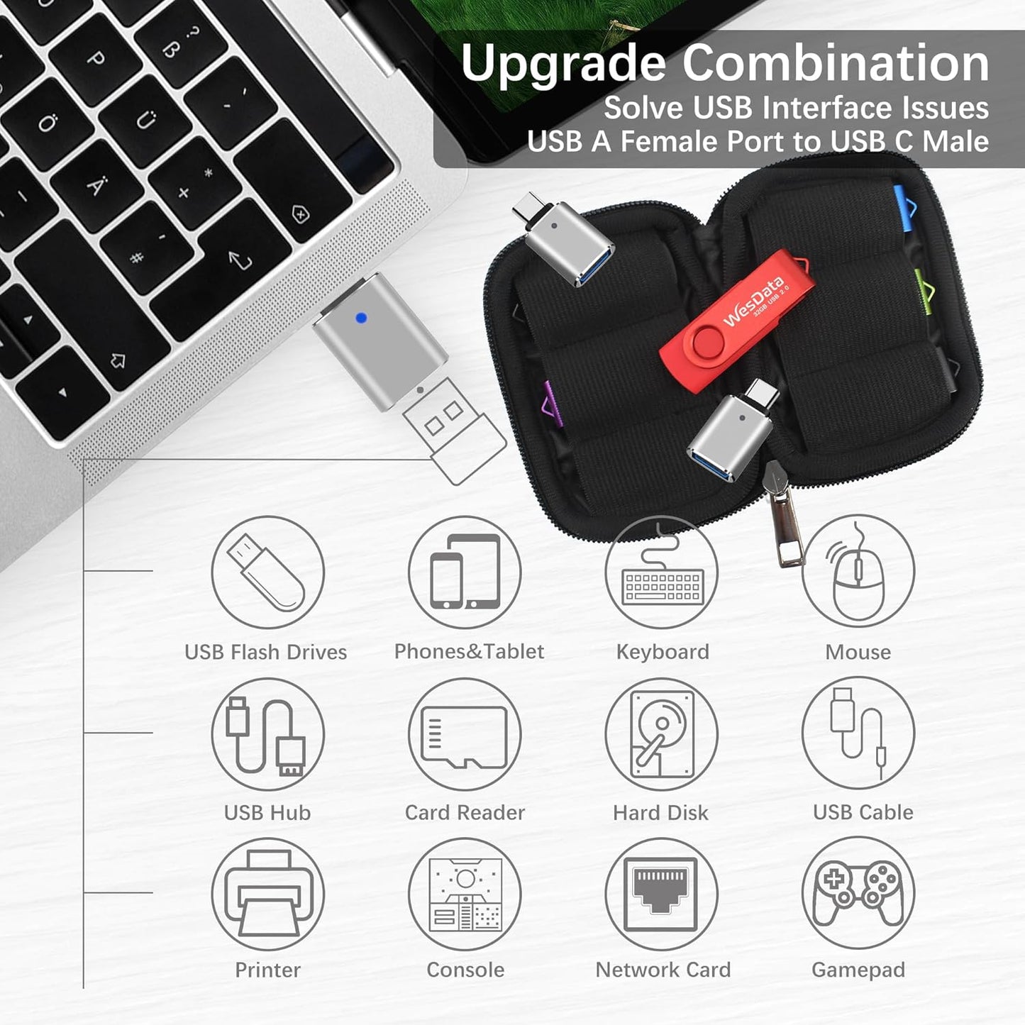 WesData 5 Pack 8GB 2 Pack PC(5 USB Flash Drive and USB C Adapters in a Case, Thumb Drives Memory Stick Storage