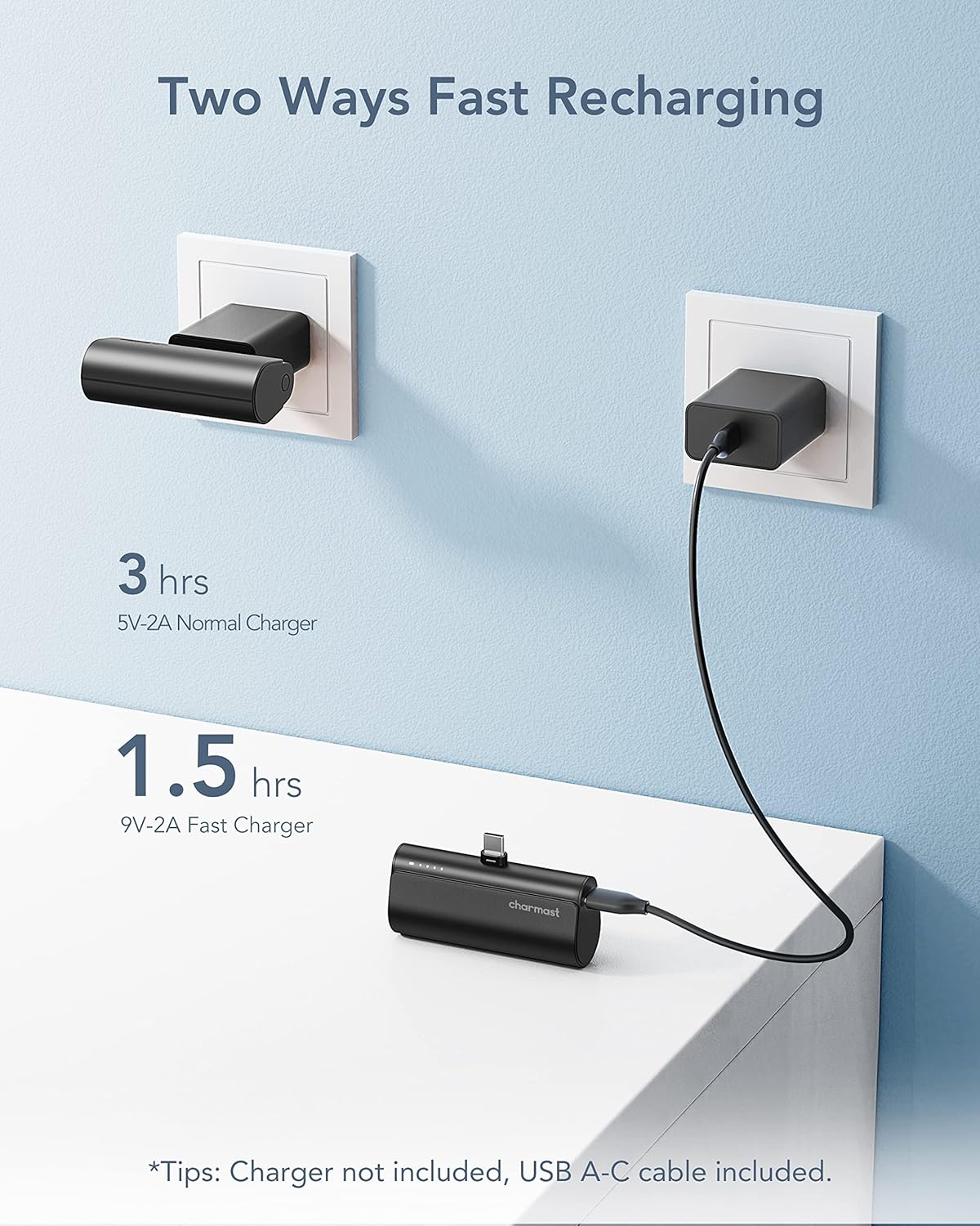 charmast 17/16/15, 5000mAh 20W Pack 17/16/15 S25/S24/S23, Portable Charger USB C for iPhone Fast Charging Power Bank