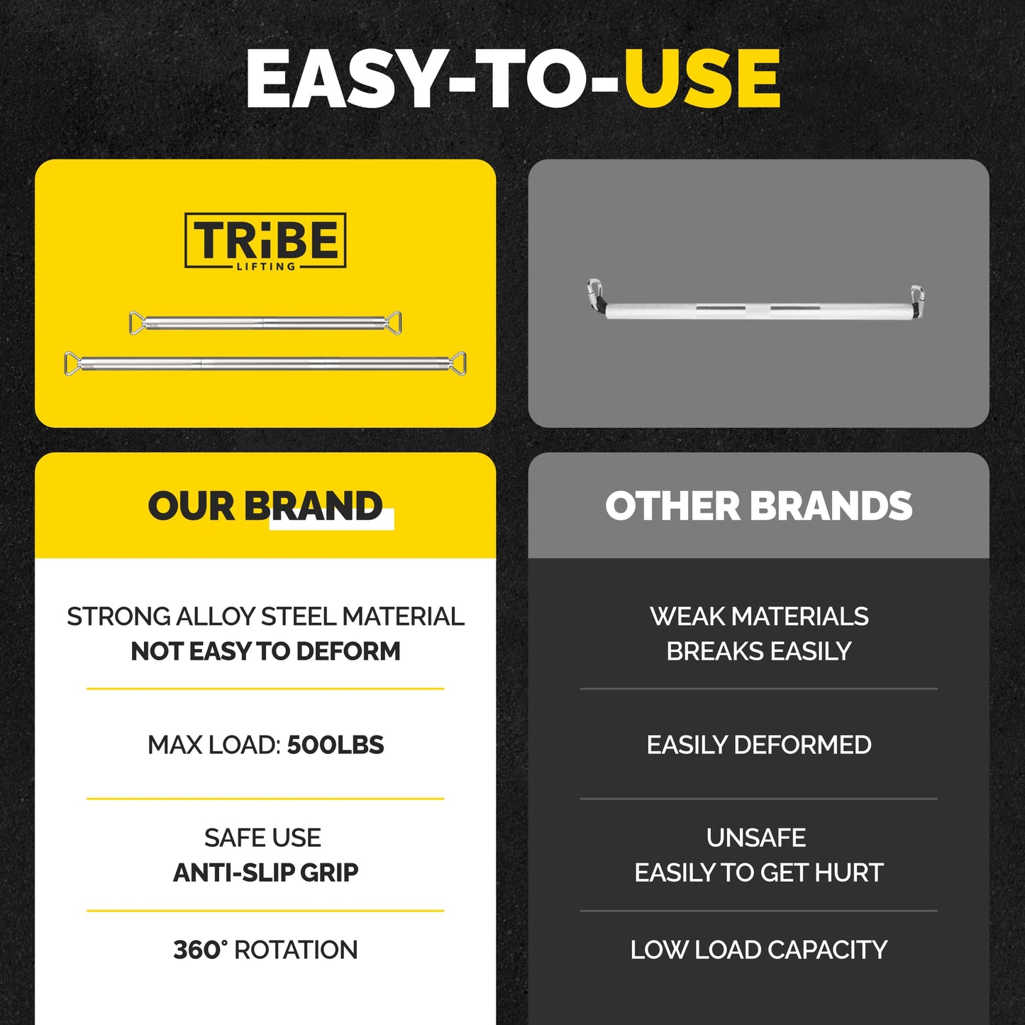 Tribe Lifting Resistance Band Bar - Heavy Duty Steel Bar for Resistance Bands - Resistance Bands Bar 3-Section Adjustable 39 to 27 Inch - Ball Bearing Swivel - Portable Home Gym Workout