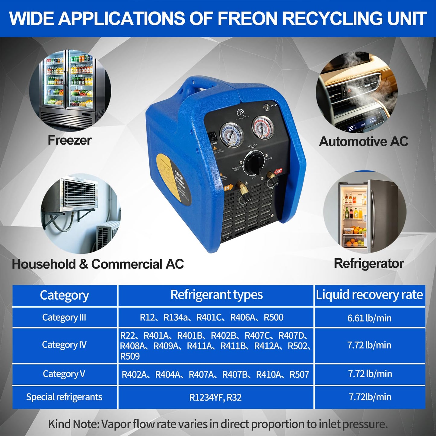 P PBAUTOS 1HP R1234YF R32 Refrigerant Recovery Machine, Oil-Less Dual Cylinder Portable Freon Recycling Unit 110V-120V for Automotive AC & Household HVAC Systems