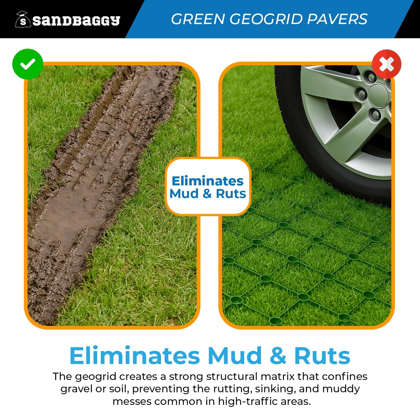Sandbaggy Geogrid Paver (Green) 1.5" Depth (20x20) | Gravel & Grass Driveway Grid (20x20, 6, Count)