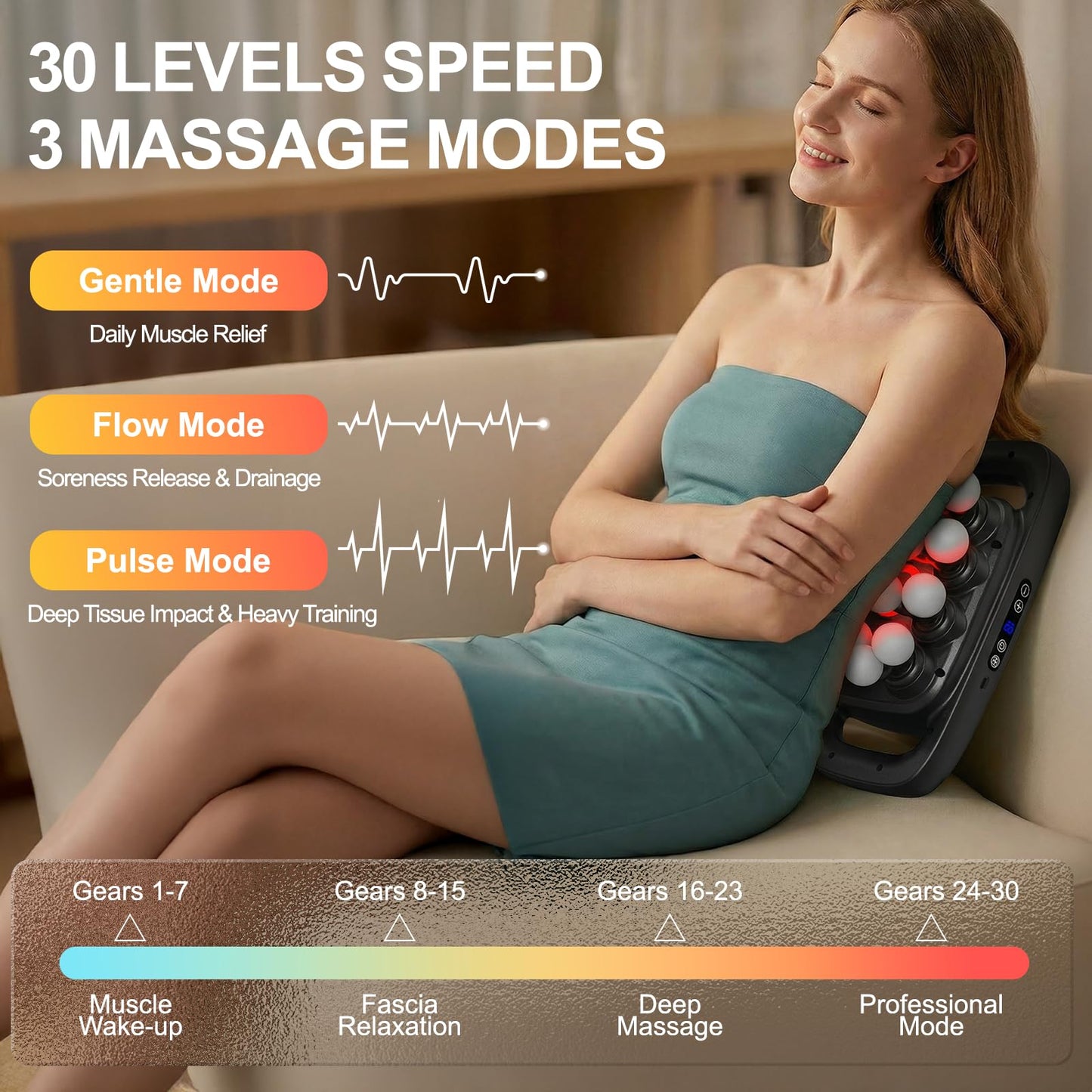 Mekanic 20-Head Massage Gun Deep Tissue with Soothing Warmth, 3 Modes & 30 Intensities, Quiet Multi-Head Back Massager for Pain Relief, Electric Percussion Muscle Massager for Neck, Shoulders,and Legs