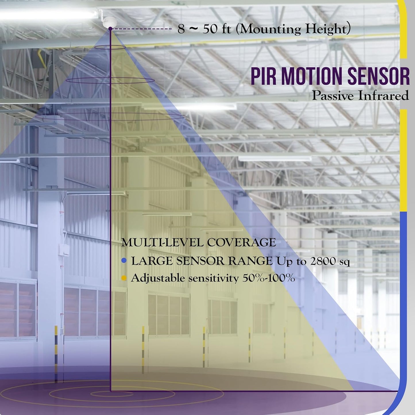 ENERLITES 360 2800 120-277VAC, Commercial/Industrial MPC-50H, High Bay Ceiling Motion Sensor, Passive Infrared PIR