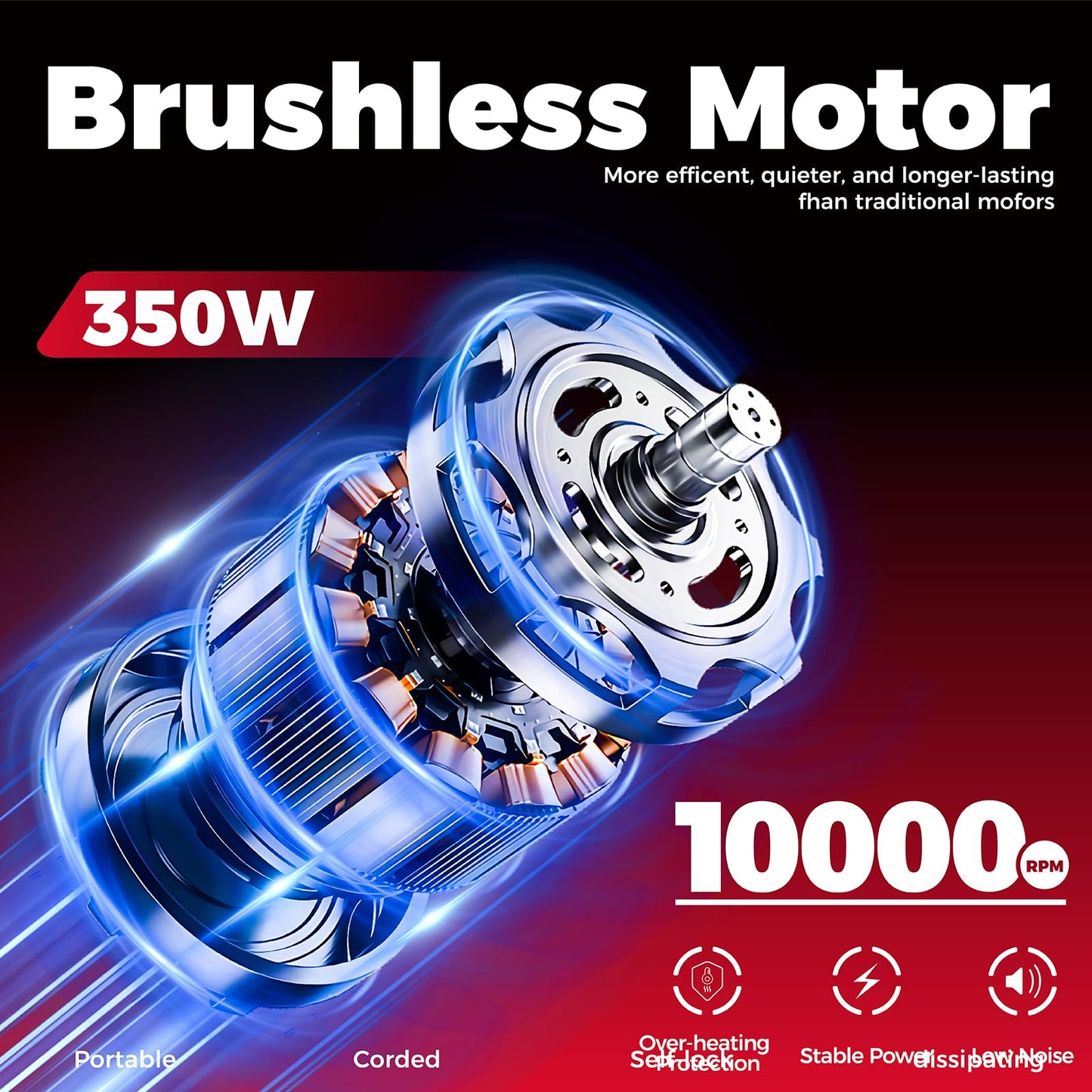 Electric Random Orbital Sander 5mm-350W Powerful Brushless Motor-With 5“/6" Hard Disk and Dust Collector-7 Variable Speed 4000-10000RPM SanderFor Polishing, Scratch Removi,Primary Wood,Panel Processin