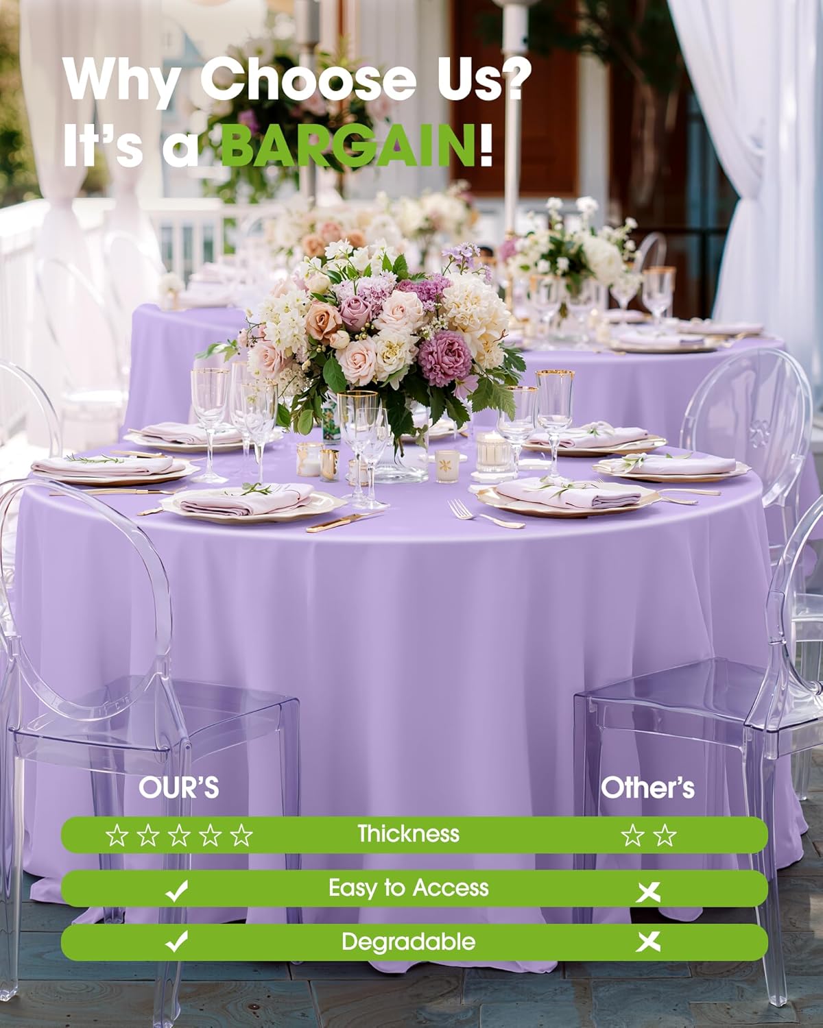 Pureegg Disposable Plastic Tablecloths - 84'' Round, Light Purple, Leakproof & Sturdy | 10 Pack for Easter Parties