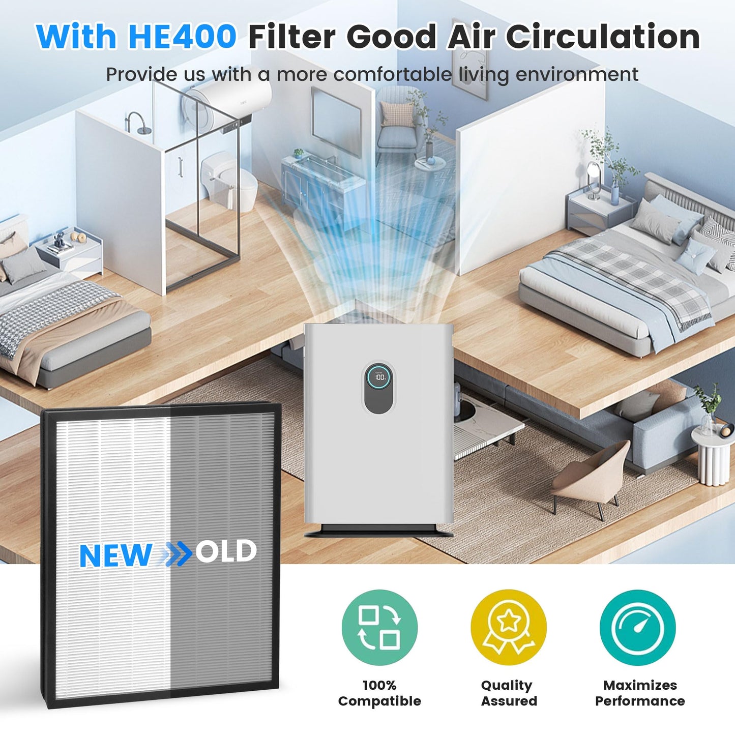 2 Pack HE400 HE401 Replacement Filter For Shark Air Purifier 4 Model HE400 HE401 HE402 HE405 UA415, True HEPA Filter, Replace Part #HE4FKPET