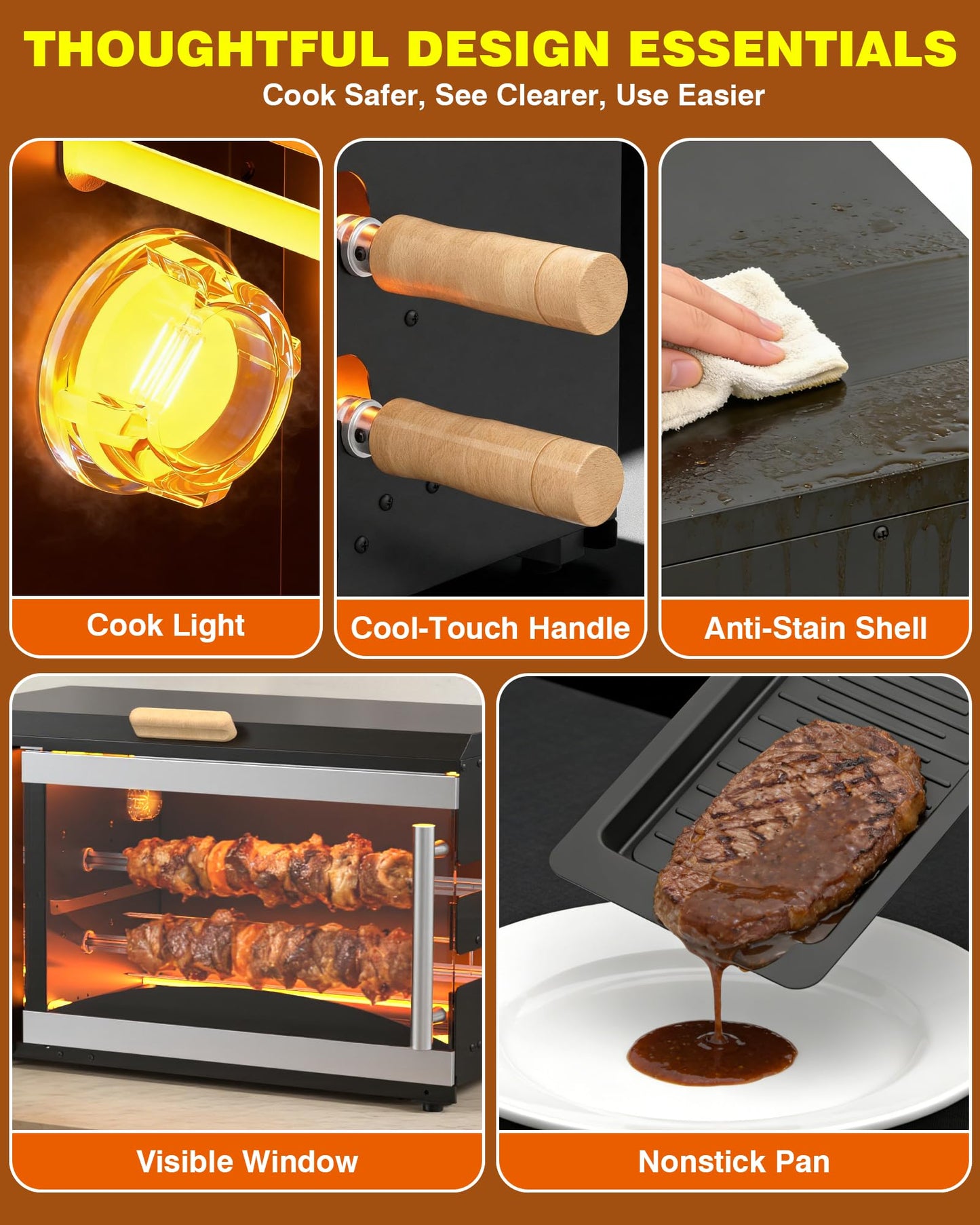 WantJoin Electric Rotisserie Oven - 37QT 3-in-1 Rotisserie Grill Oven, Dual Skewers, Grilling Rack, 360°Auto-Rotate Heating, Rotisserie Cooker Machine for Home Kitchen & Party Use,1800W