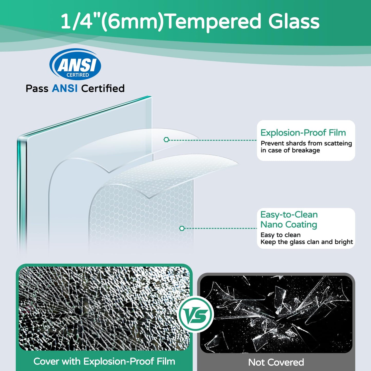 AVKENOEDY Shower Door 60" W x 74" H Framed Shower Door, Double Sliding Shower Door with 1/4" (6mm) Thick Tempered Glass, Explosion-Proof Film Nano Coating Matte Black