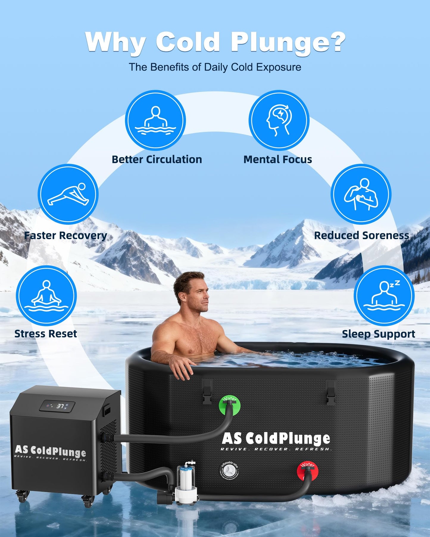 AS ColdPlunge 1HP Ice Bath Chiller & Cold Plunge Tub Bundle, 216 Gal Insulated Ice Bath Tub, External Pump & Filtration, Cold Plunge Tub with Water Chiller for Cold Therapy Recovery Indoor & Outdoor