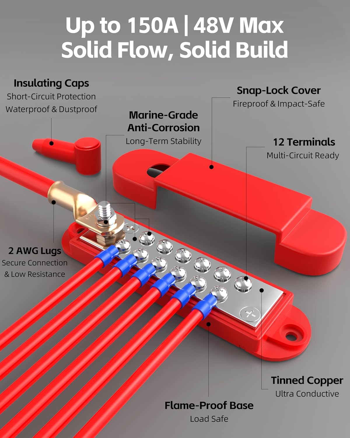 Crivon 12V 150A 1/4" 12 #8 Bus Bar Power Distribution Block: DC Battery Marine Bus Bar Terminal Block with Cover Stud
