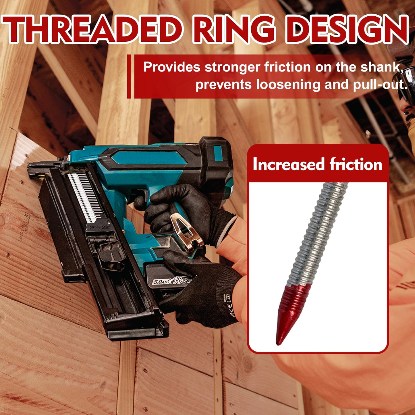 FMhotu 30 Degree Framing Nails 3" x .12" 2000PCS Ring Shank Plastic Collated Nails for 30-35 Degree Framing Nailer Gun, Hot Dipped Galvanized Full Round Head Framing Nails for Decking Sheathing