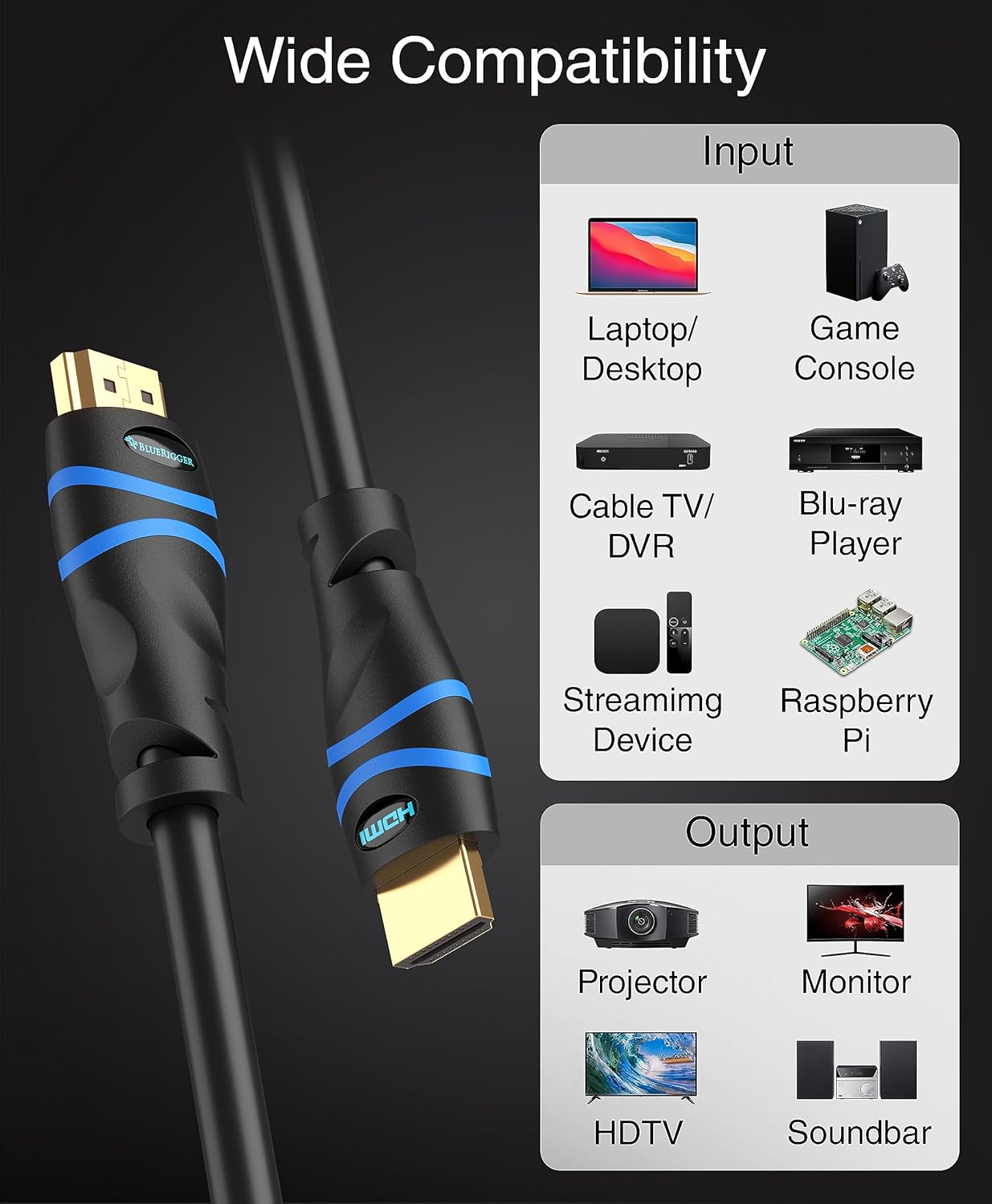 4K 6FT- 3 Pack, (8K 60Hz 2.3, 48Gbps) BlueRigger HDMI Cable HDR, HDCP High Speed