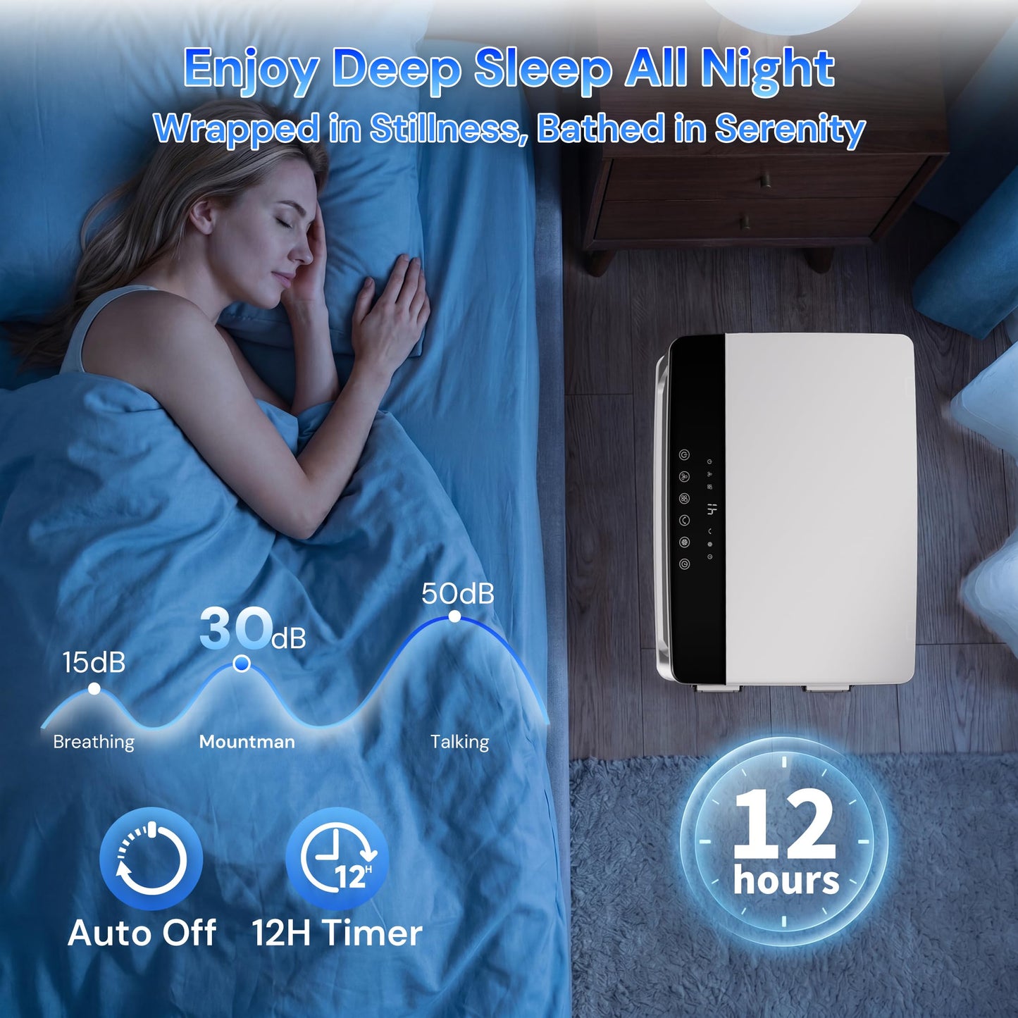 Swamp Cooler, 2200 CFM Evaporative Air Cooler with 8 Gal Water Tank, 4 Ice Packs, 120° Swing,12H Timer,3 Modes,3 Speeds, 3-IN-1 Windowless AC Unit, Room Cooler Portable Air Conditioner for Indoor Use