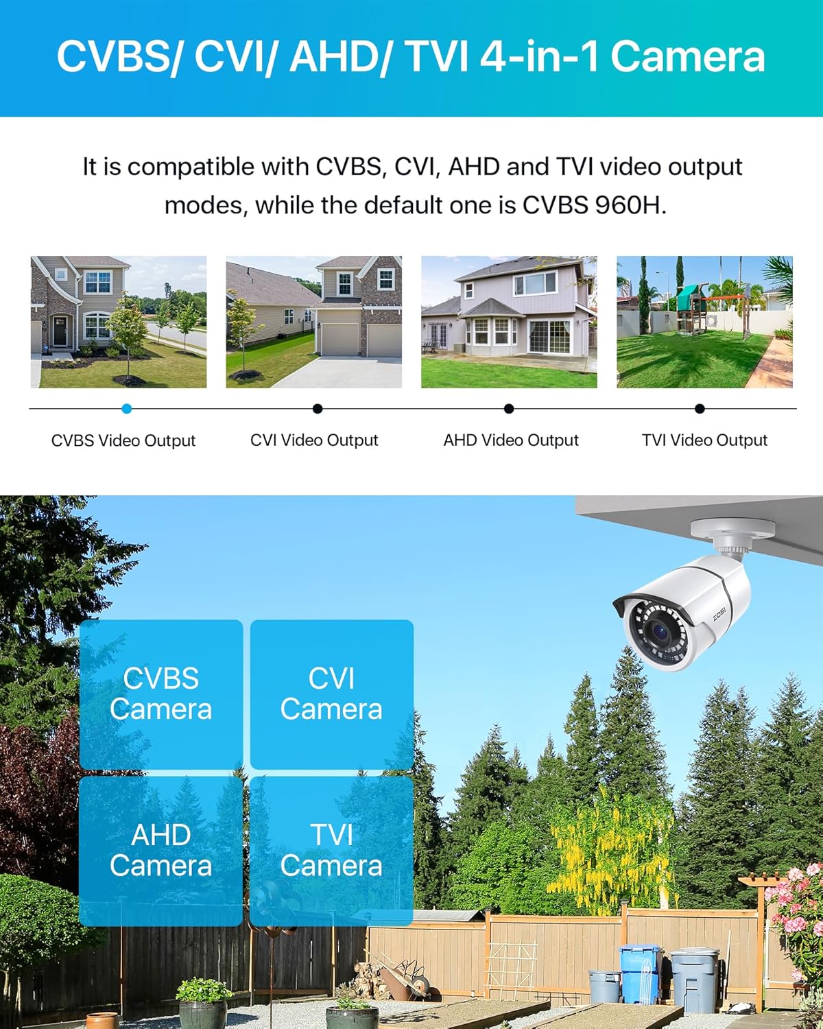 ZOSI 2MP 1080p 4-in-1 CVI/TVI/AHD/960H Security Camera Outdoor Indoor (Hybrid Analog CVBS), Night Vision, Weatherproof