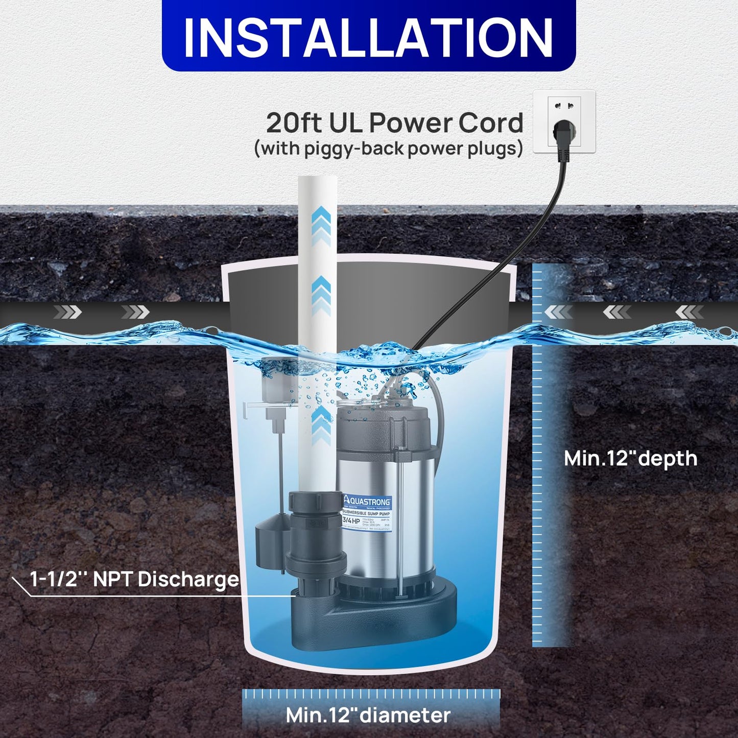 Aquastrong Sewage Grinder Pump, Cast Iron Effluent Pump, Auto Float Switch for Basement Sump Basin and Sewage Well, 2 inch Discharge, Stainless No Grinder with Piggy-back Plug