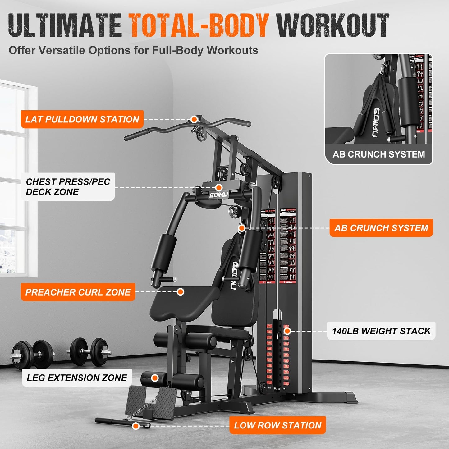 GOIMU Home Gym, M1 Workout Station with 140LBS Weight Stack, Multifunctional Home Gym Equipment with Pulley System & Adjustable Seat for Full Body Strength Training (M1 PRO)