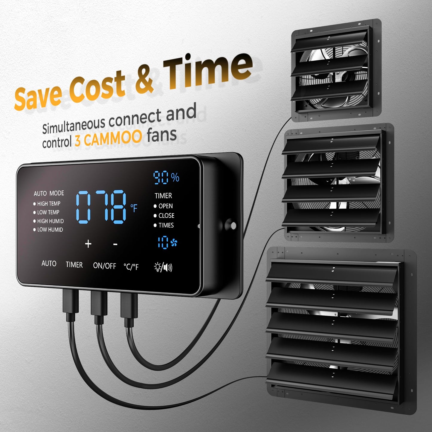 CAMMOO 20 Inch EC Motor Shutter Exhaust Fan, 6 Inch Large Touchscreen Controller for Temp Humidity and Speed Control, 10-Speed Wall Mount Fan for Attic, Greenhouse, Garage, Chicken Coop Ventilation