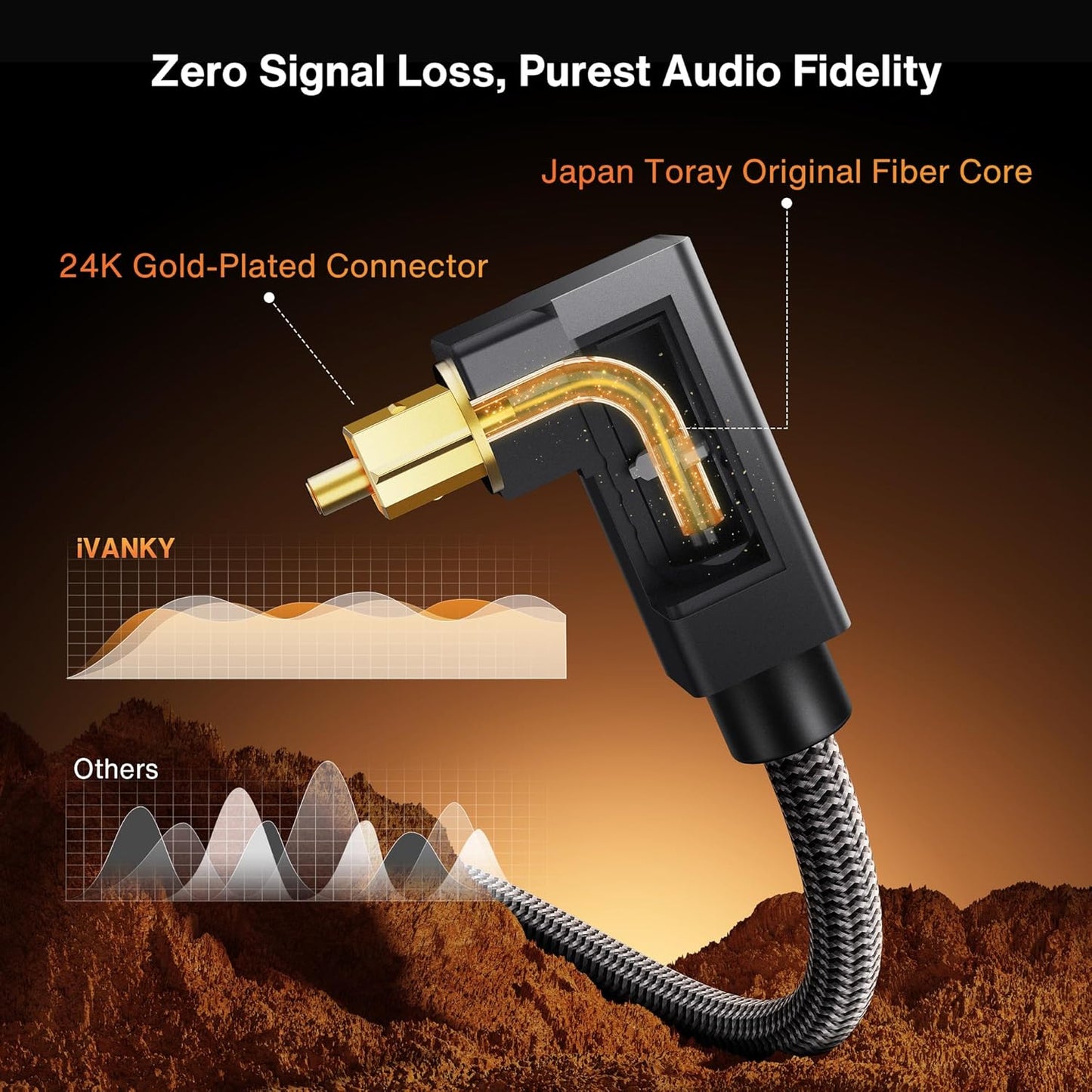 10ft/3M 24K 90 90 PS5, IVANKY Right Angle Optical Audio Cable, Gold-Plated Degree Toslink Digital Fiber Optic Cable