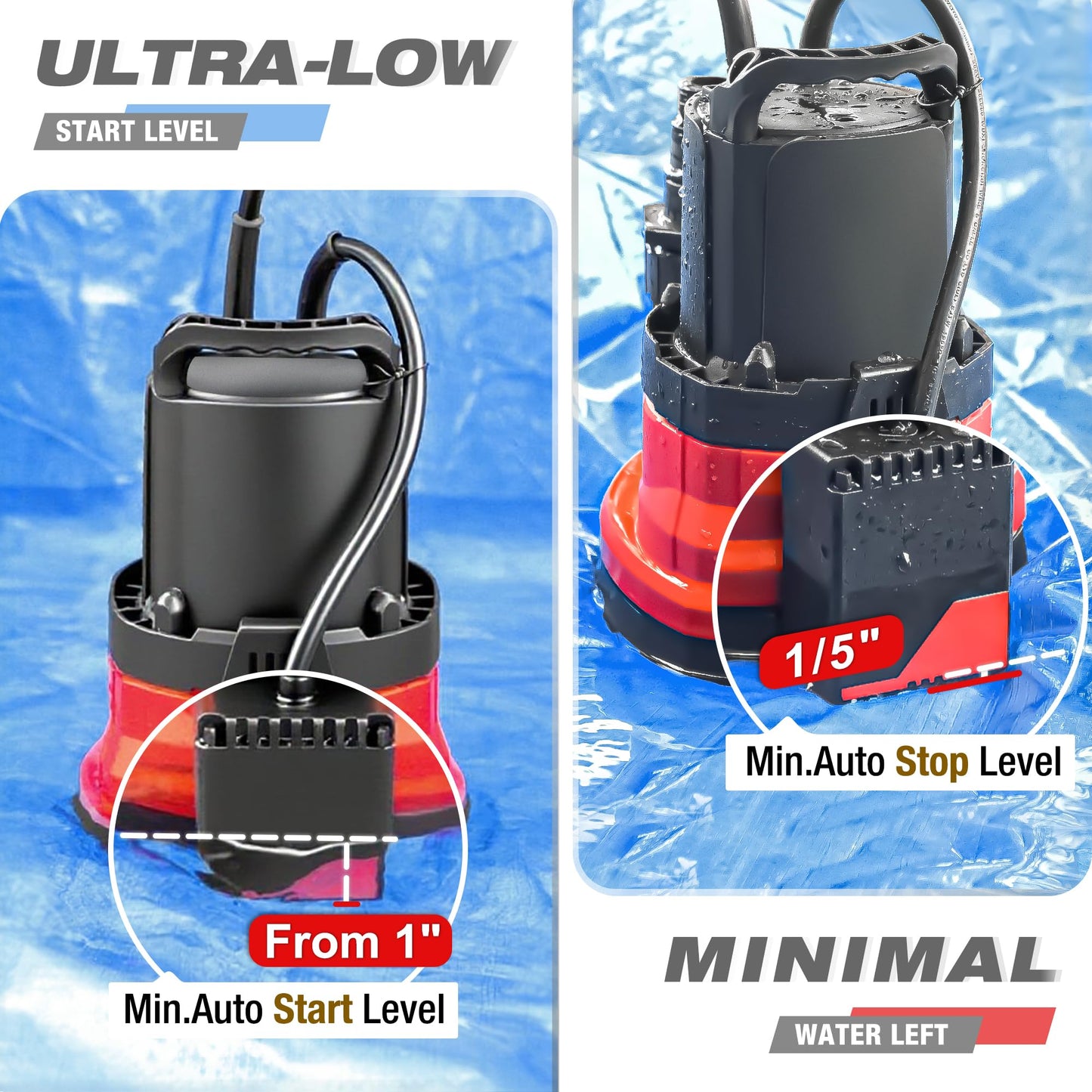 MEDAS Automatic Submersible Pump 1/3HP 2450GPH Sump Pump, Auto On/Off with Smart Sensor, Drains to 0.04", Portable Utility Water Pump for Basement, Pool, Garden Pond