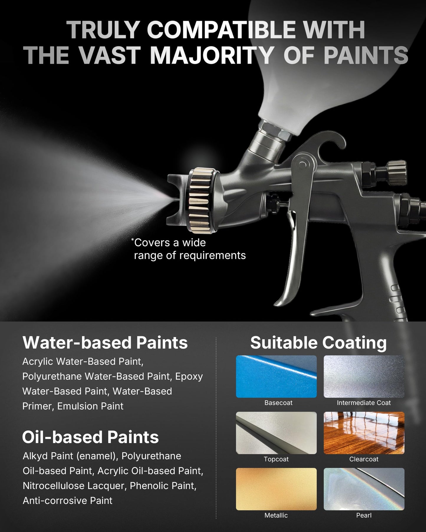 Tilswall Pinto LVLP Spray Gun Premium Kit, Ultral-Long Service Life Air Paint Gun with All-Stainless Steel Flow Channel, 1.3/1.5/1.7mm Nozzles & Accessories, Paint Sprayer Gun for Car, House Painting