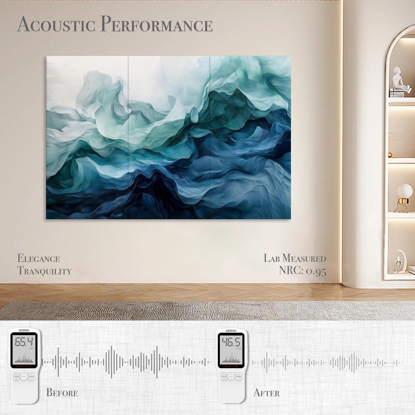 Soon Global Acoustical Wall Panels, 72 X 48 Inches Art Acoustic Panels, Decorative Acoustic Panels, Acoustic Wall Panels, Sound Absorbing Wall Art, Aqua Dreams
