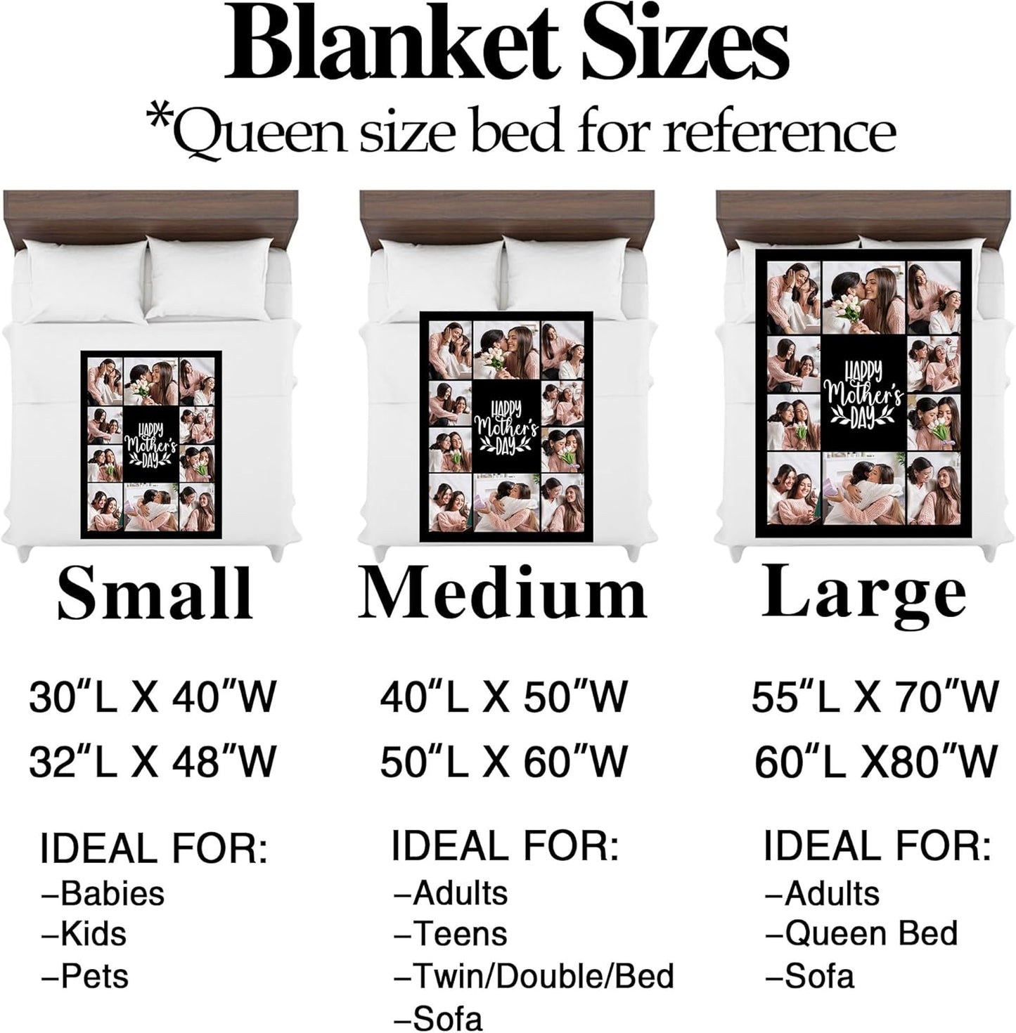 Regine Switzerland Personalized Photo Blanket - Custom Mother's Day Gift for Mom | Ships Next Day, Printed in USA