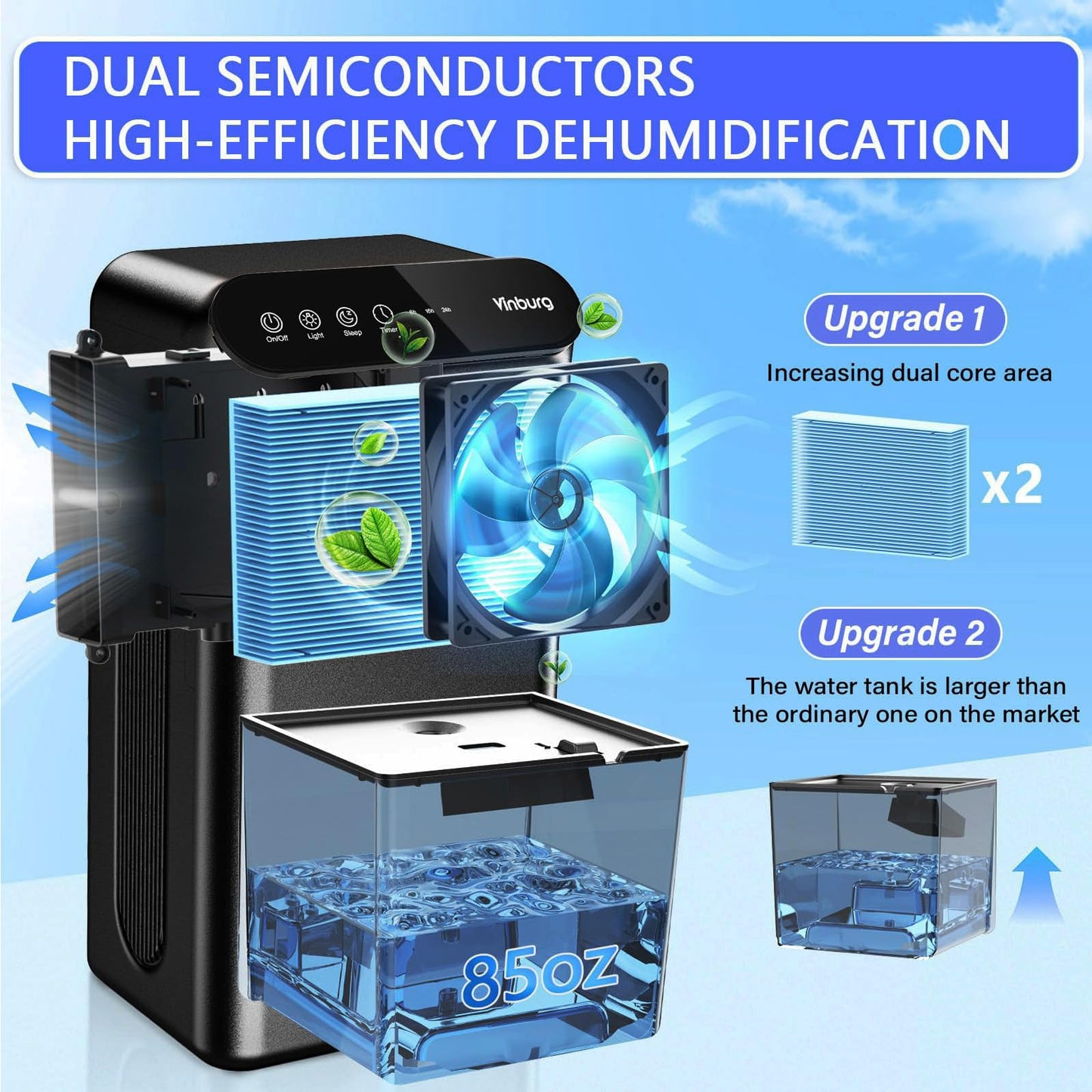 Dehumidifier for Basement (85 OZ, 800 sq ft) Quiet Dehumidifiers for Home, Auto Shut-Off, Sleep Mode, 3 Gear Timer(8H,16H,24H), Small Dehumidifier for Bedroom, Bathroom with Drain Hose(Dark Black)