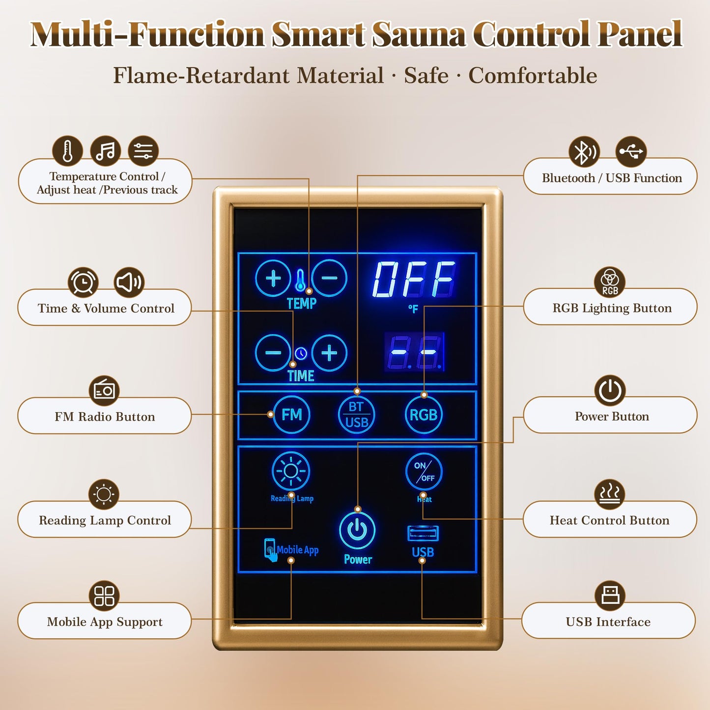 EASYHAWK 2 Person Infrared Sauna for Home, Smart App Control Home Sauna with WiFi & Bluetooth, Low EMF 1500W/120V LCD Heater, Indoor Sauna with Flame-Retardant Design