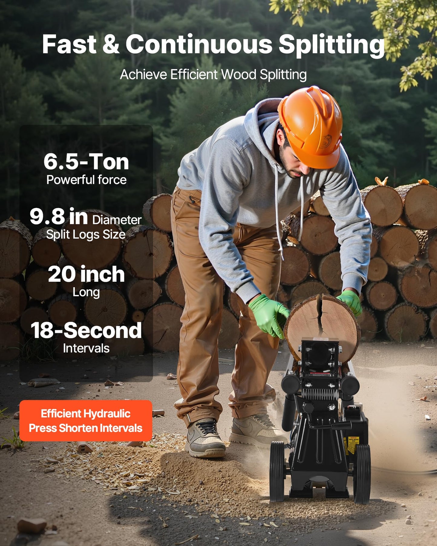VEVOR Electric Log Splitter, 6.5 Tons Electric Wood Splitter, 1500W 15 Amp Motor, Portable Firewood Splitting Machine with 6" Wheels, Wood Splitters for Forestry Harvesting, Efficient & Secure