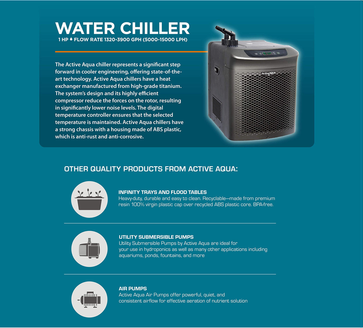 Active Aqua 0.5 HP Water Chiller with Boost | Cold Plunge & Ice Bath Cooler | Rapid Digital Temp Control | Fresh & Salt Water, Hydroponics, Aquariums | 90–172 Gal (1 HP)