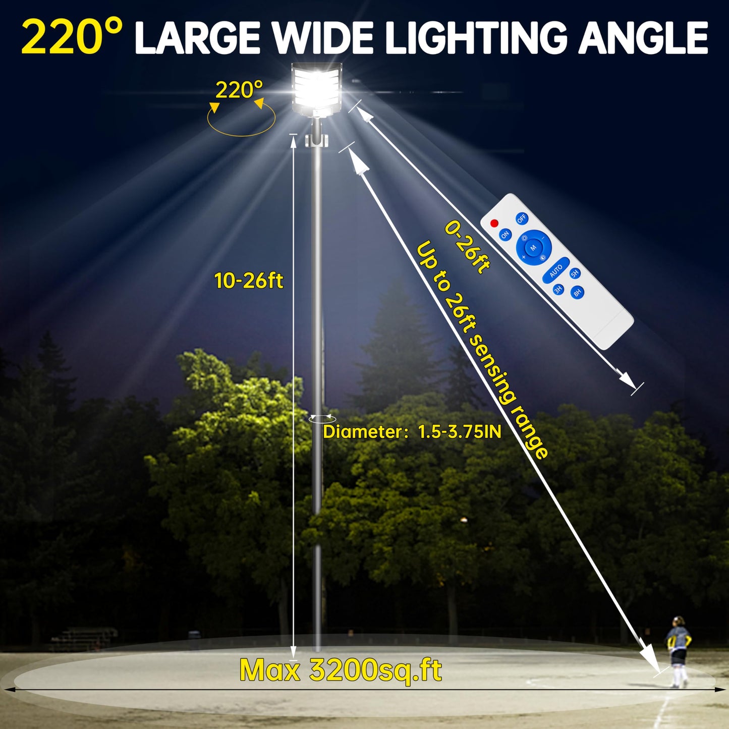 JAYNLT Y-5200W Solar Street Lights Outdoor,Commercial Parking Lot Lights Dusk to Dawn, Waterproof Solar Security Flood Lights with Motion Sensor and Remote for Yard, Garage, Driveway