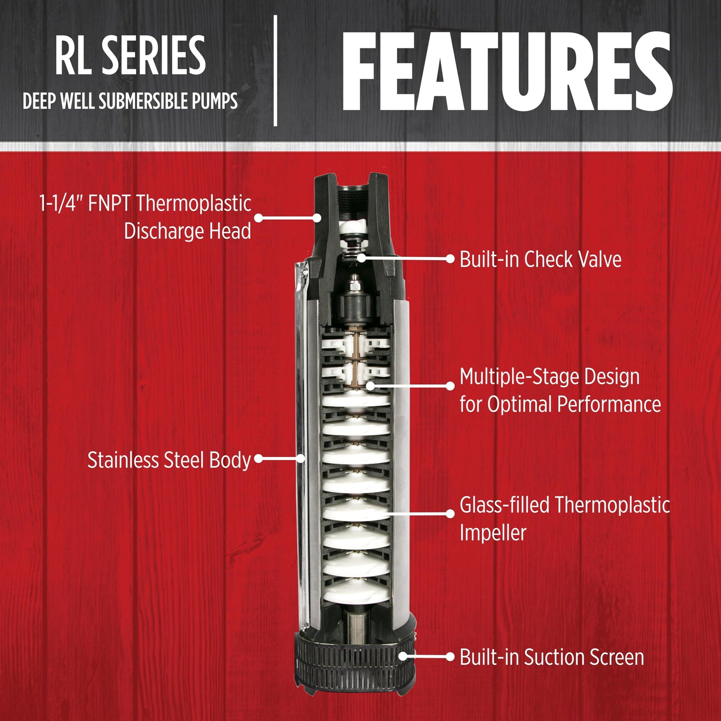 Red Lion RL22G10-3W2V 4-inch Submersible Deep Well Pump with Control Box, 1 HP, 22 GPM, 3-Wire, 230-Volt, Steel, 14942409