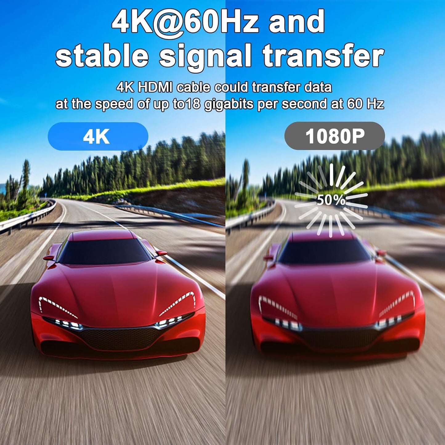 50FT 4K@120Hz, 48 2.1 Long Hdmi Cable, Gbps Ultra High Speed Hdmi Cord with Gold-Plated Connectors, Aluminum Shell