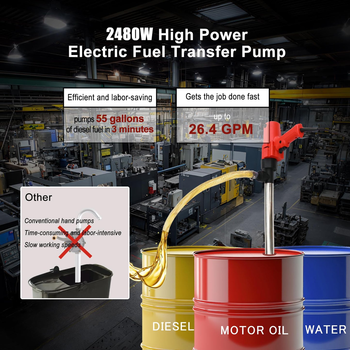 2480W Electric Fuel Transfer Barrel Pump, 110V 13000RPM, for 55 Gallon Electric Transfer Pumps with 36in Stainless Steel Tube and 6.6ft Steel Wire Hose, for Diesel,Lubricants,Slightly Viscous Liquids