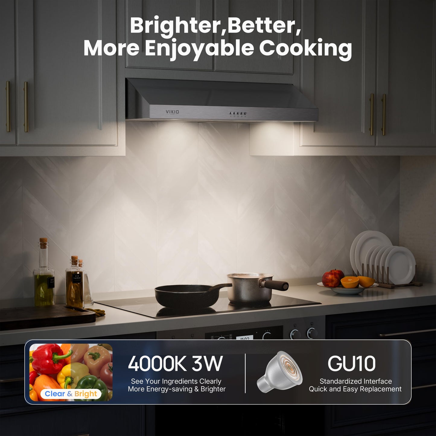 VIKIO HOME Under Cabinet Range Hood 42 Inch, 1200 CFM Dual-Motor Kitchen Vent with LED Lights, Button Control, Ducted Vent Hood, Reusable 5-Layer Aluminum Filters, Stainless Steel