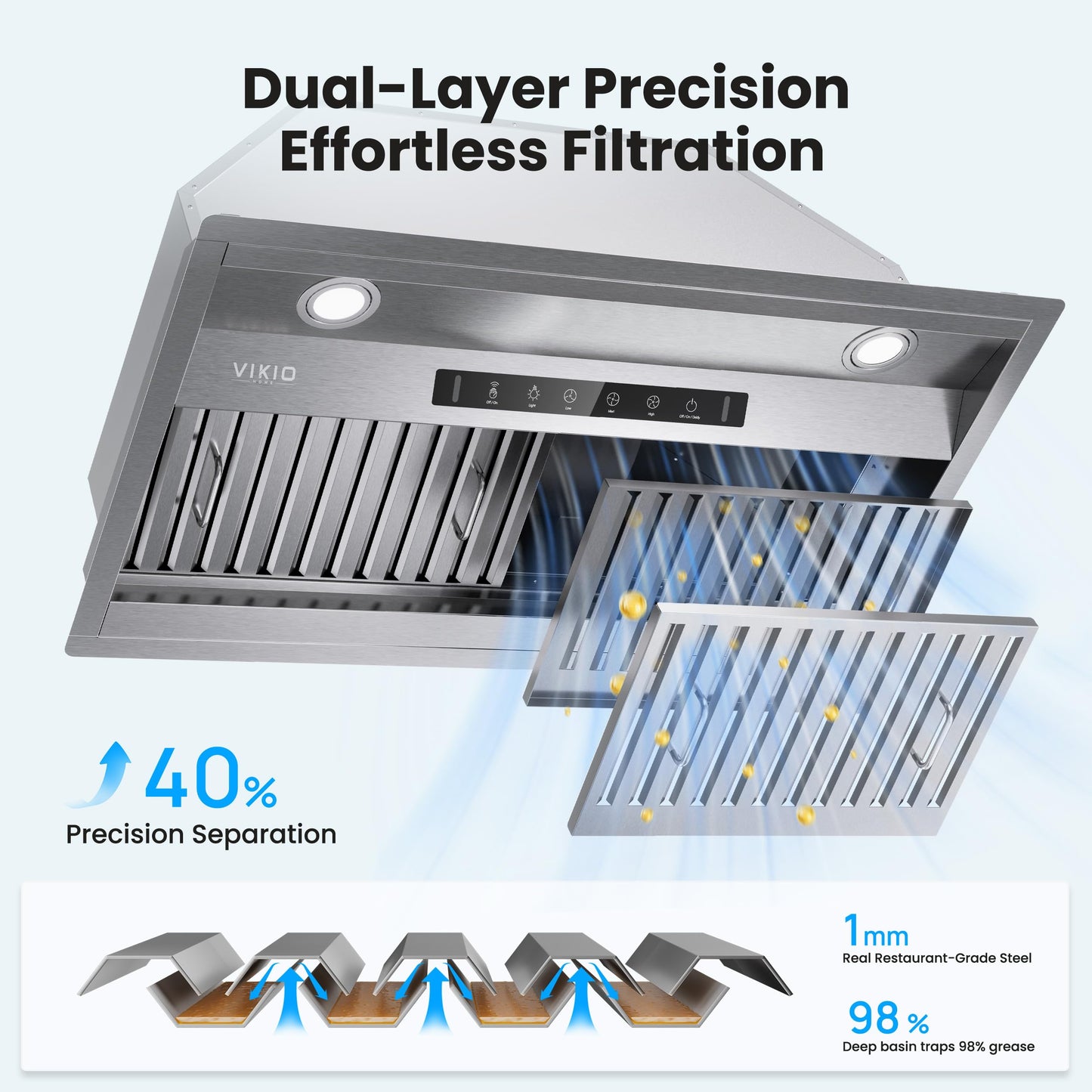 VIKIO HOME Range Hood Insert 36Inch,Built-in Kitchen Hood with 980 CFM, Ducted/Ductless Convertible Duct,Stainless Steel Kitchen Vent Hood/Gesture/Touch Control, 2 Pcs Baffle Filters with Handlebar