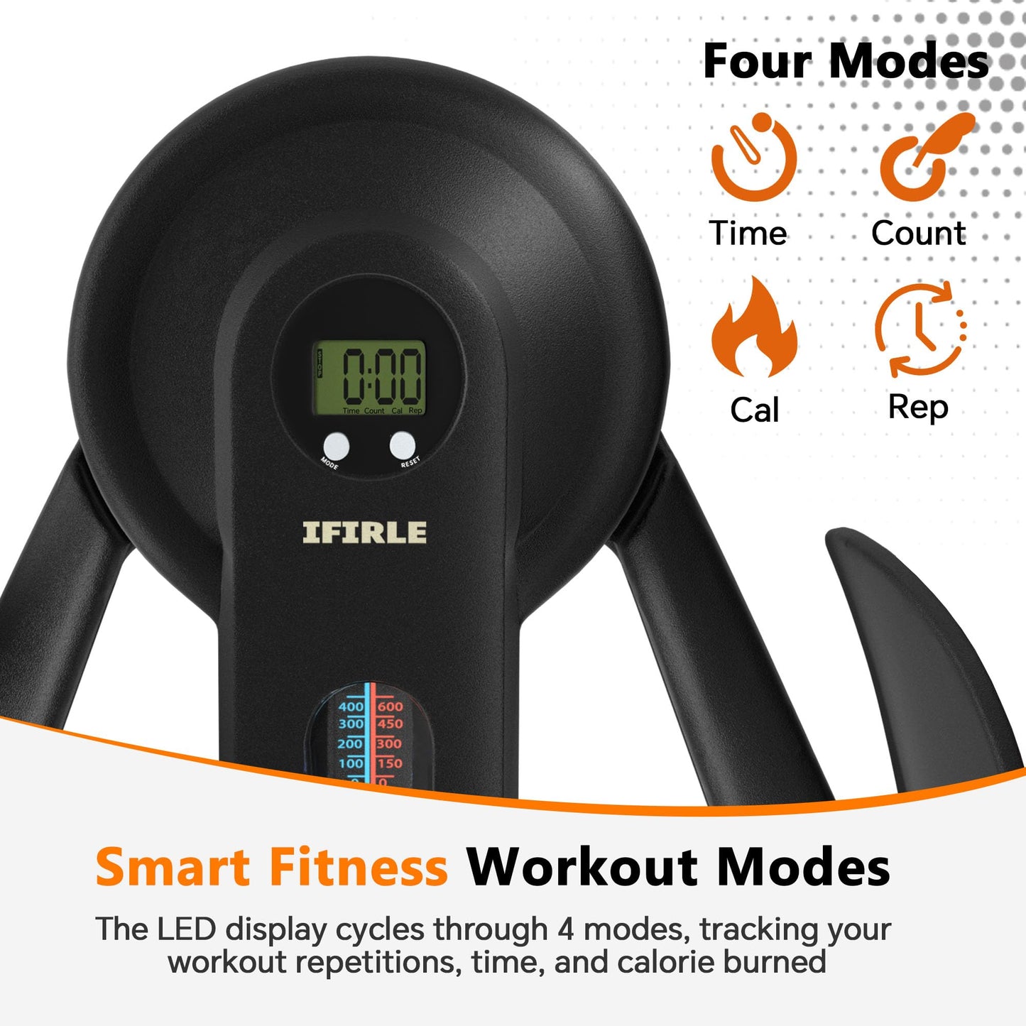 iFirle Pelvic Floor Exercise Devices, Thigh Master Kegel Exerciser 90/135lb Adjustable Pelvic Floor Muscle Trainer with Digital Counter, Resistance Band Straps for Women Men Shaping Home Gym