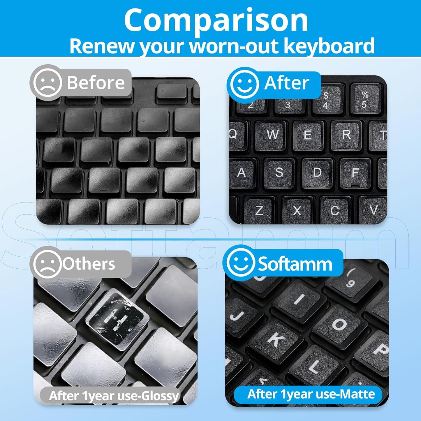 Softamm Stickers,[5 1] English Keyboard in Replacement English Keyboard Letters Sticker with White Font on Black