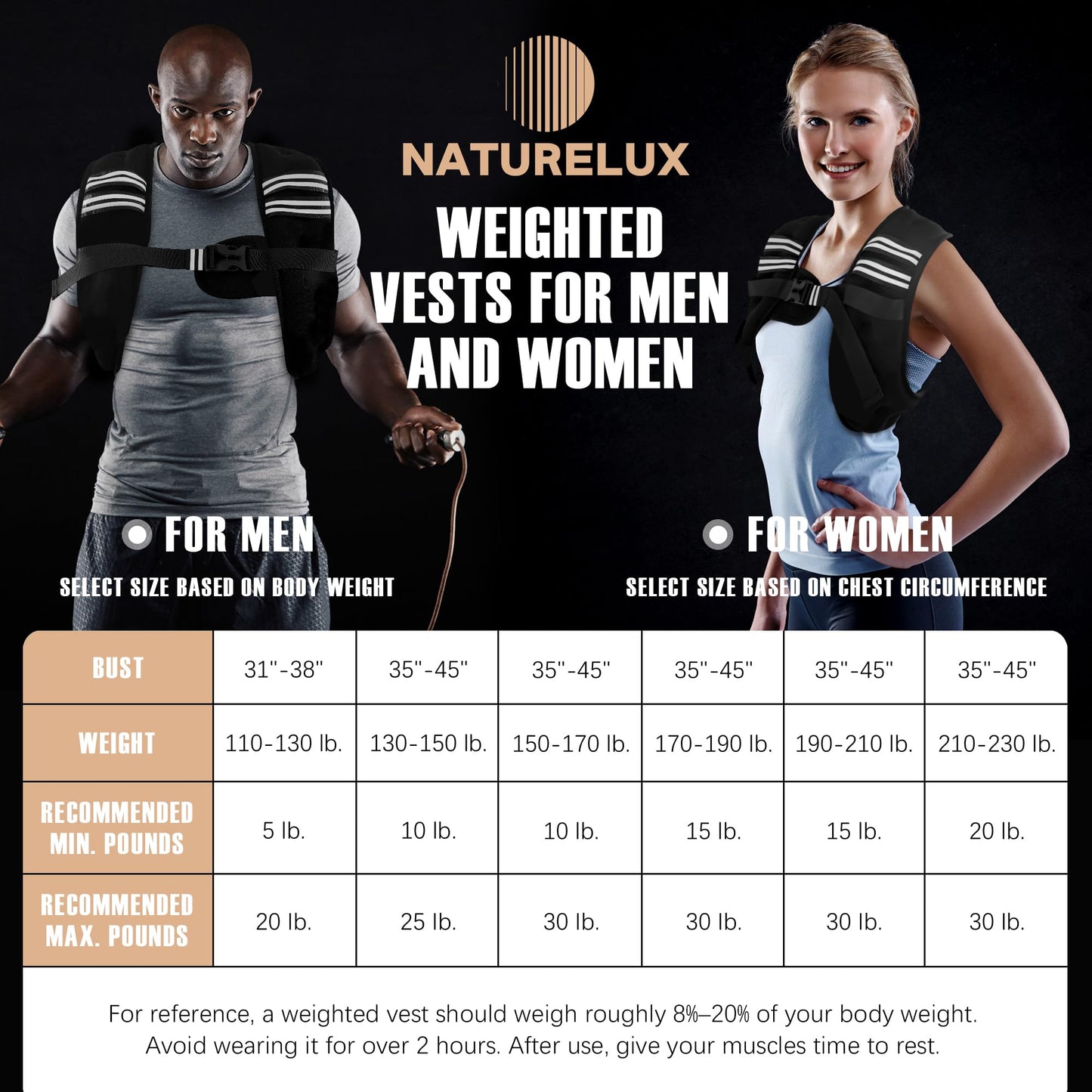 NATURELUX Weighted Vest with Reflective Stripe and Adjustable Buckle Straps, Black, 10 lbs