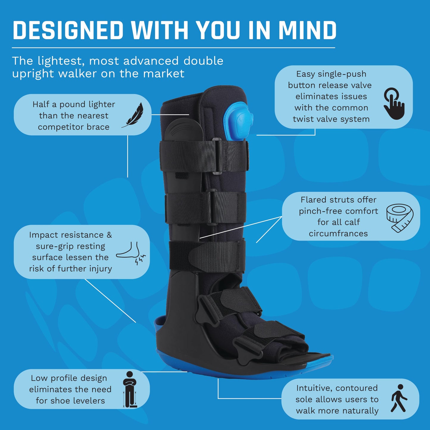 Ovation Medical Gen 2 Pneumatic Walking Boot - Lightweight, Low Profile CAM Walker Boot - Premium Medical Boot for Foot Injuries, Ankle Sprains, Fracture Recovery Support, & More (Standard, Small)