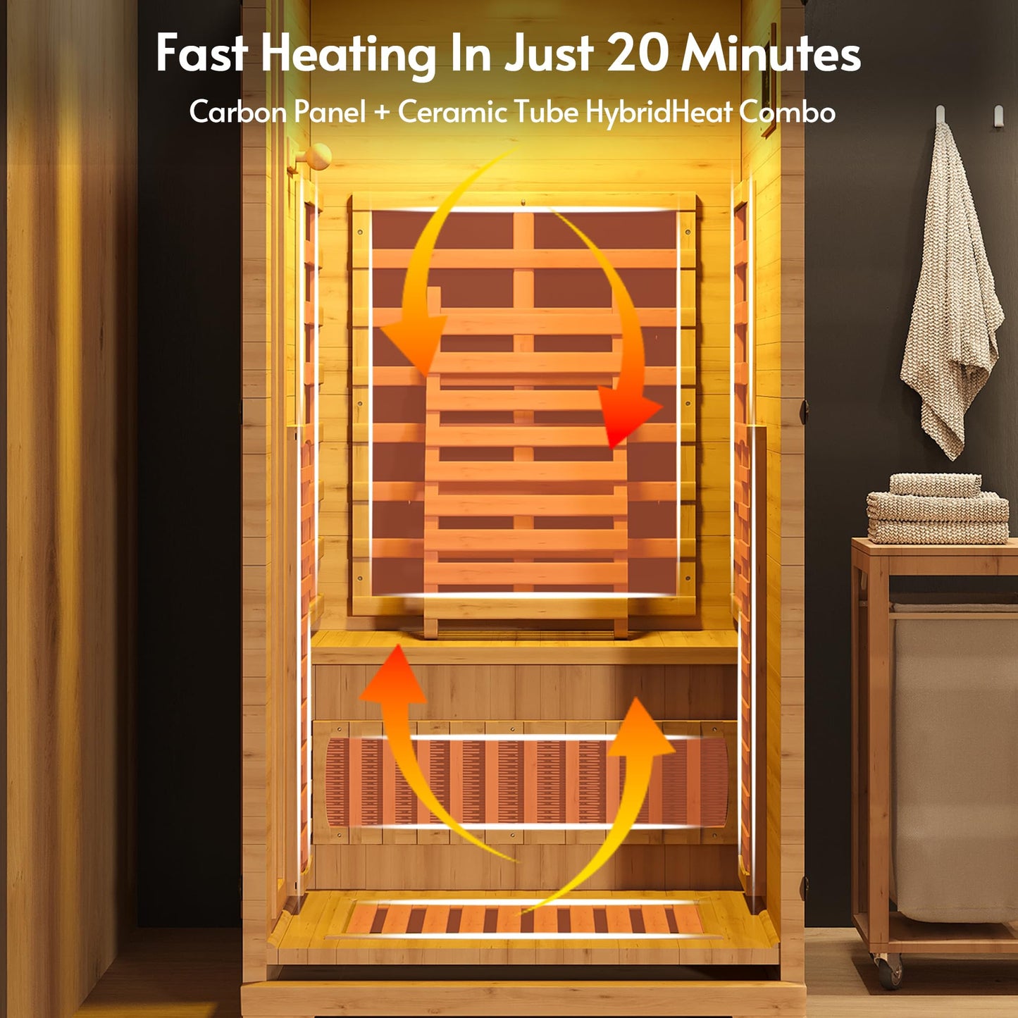 Rotihom 1-2 Person 6.3Ft Infrared Sauna, 7 Color Full Spectrum Wood Dry Sauna. Canadian Hemlock Indoor Saunas with 1745W 20Min Fast Heating & Music Speakers for Home & Gym (40" Lx36 Wx76 H)