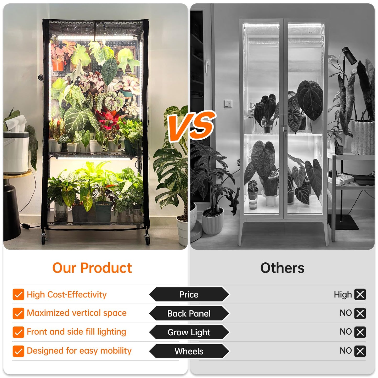 Bstrip Indoor Greenhouse Cabinet with Pegboard, Indoor Greenhouse with 4 Pack 96W Full Spectrum Grow Light for Indoor Plant, Foliage Plants, 29.5"x13.8"x59"