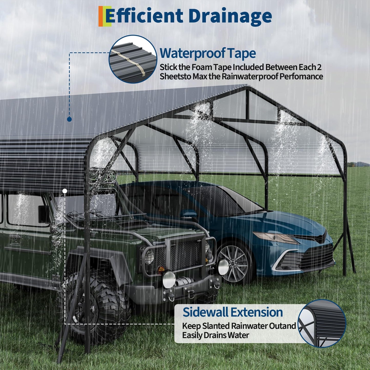 Metal Carport, Carport with Reinforced Base and Galvanized Steel Roof, Heavy Duty Garage Car Shelter Shade, Outdoor Car Port Canopy 20X25 ft