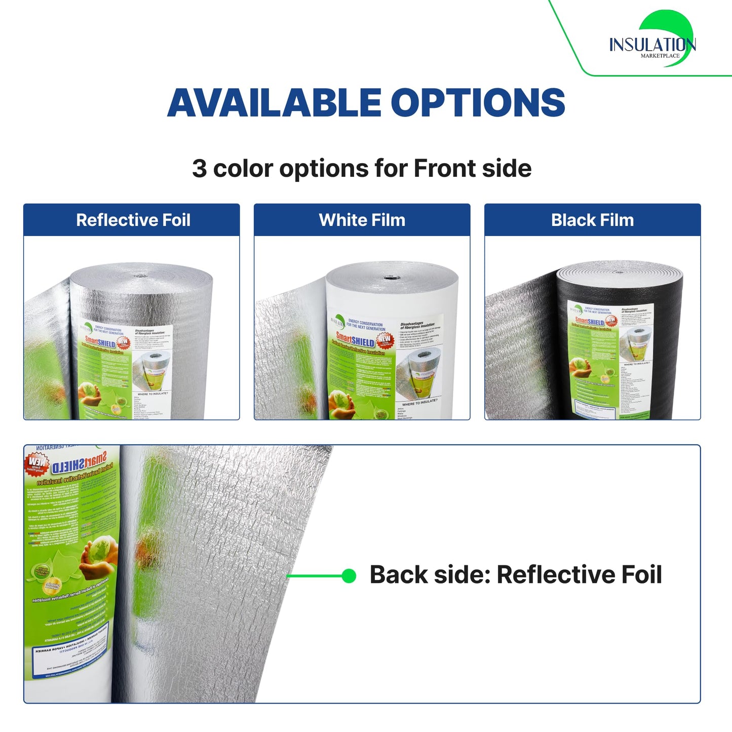 SmartGARAGE - Reflective Garage Door Insulation Kit (White)