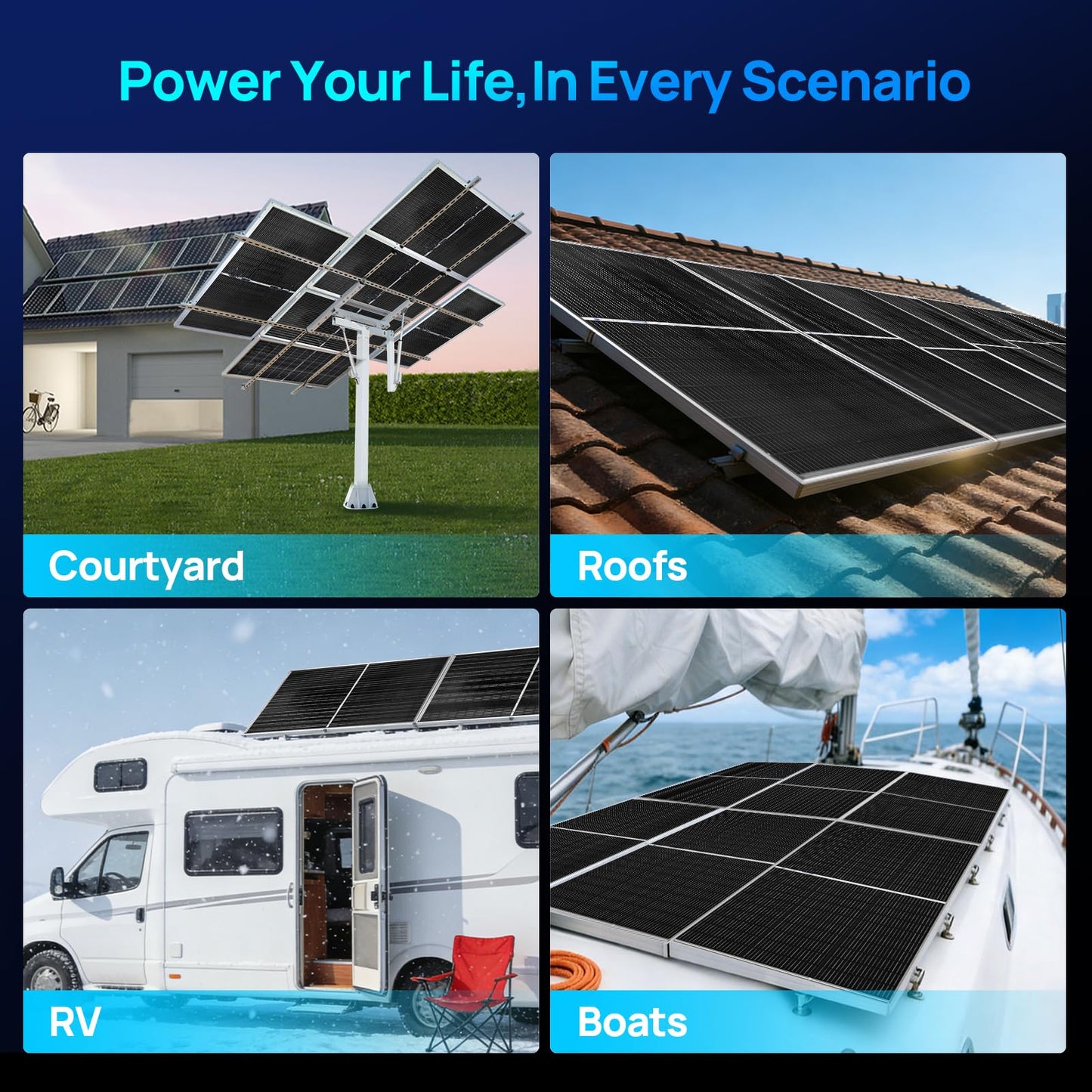 ECO-WORTHY N-Type 18BB Bifacial Solar Panels, 2PCS 195W 12 Volt Monocrystalline Solar Panel with 25% High Conversion Efficiency, Ideal for RV, Boat, Roof, Farm,Home & Off-Grid Applications