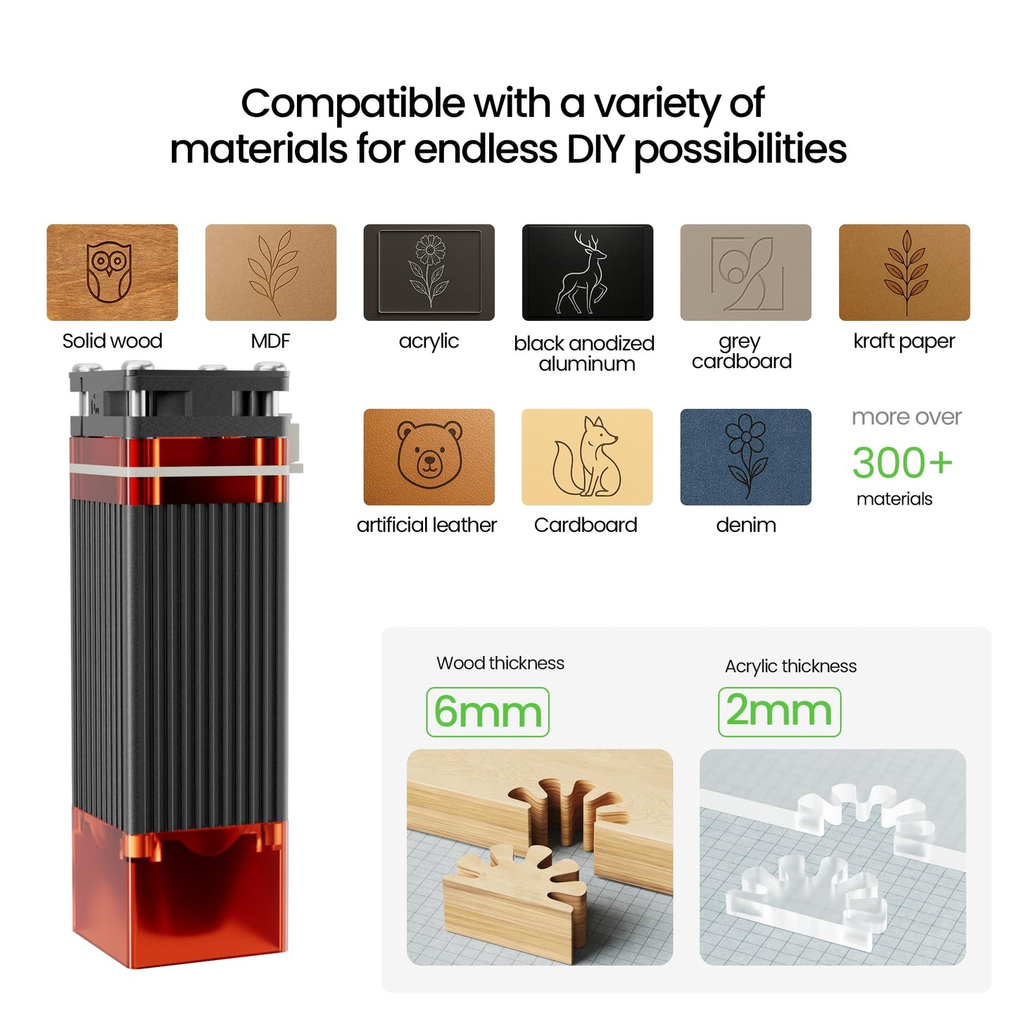 LONGER RAY5 Laser Engraver 2500mW High Precision 0.04 * 0.04mm Laser Cutter and Engraving Machine 130x130mm Working Area Mini Portable Laser Engraver for Wood Metal Acrylic Glass